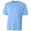 Hardcore Men's Short Sleeve Rash Guard Surf Shirt - Relaxed Fit Swimwear Designed for Combined Comfort and Performance - 4 of 4