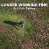 Litheli 2x20V 4Amp U20 Cordless Brushless Battery Powered Leaf Blower: 560CFM, 112 MPH, 4.0Ah Battery, No Assembly Required - 2 of 2
