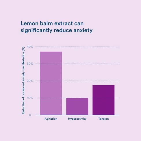 Dream Well by More Labs, Holistic Sleep Drink Solution, Sleep Aid, Non-Habit Forming with Lemon Balm, Jujube Seed, Melatonin, Glycine - image 1 of 4