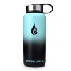 32oz Hydro Cell Wide Mouth Stainless Steel Water Bottle - 4 of 4