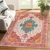 Lahome Ultra-Thin Washable Area Rug– Non-Slip Carpet for Girls Bedroom, Living Room,Office,Entryway,or Kitchen - 2 of 4