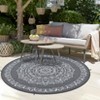 Outdoor Camping Rugs Patios Clearance Plastic Straw Rug Weatherproof Reversible Mats Large Floor Mat - 3 of 4