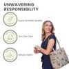 Signare USA Owl Animal Design Shopper Bag - 3 of 4