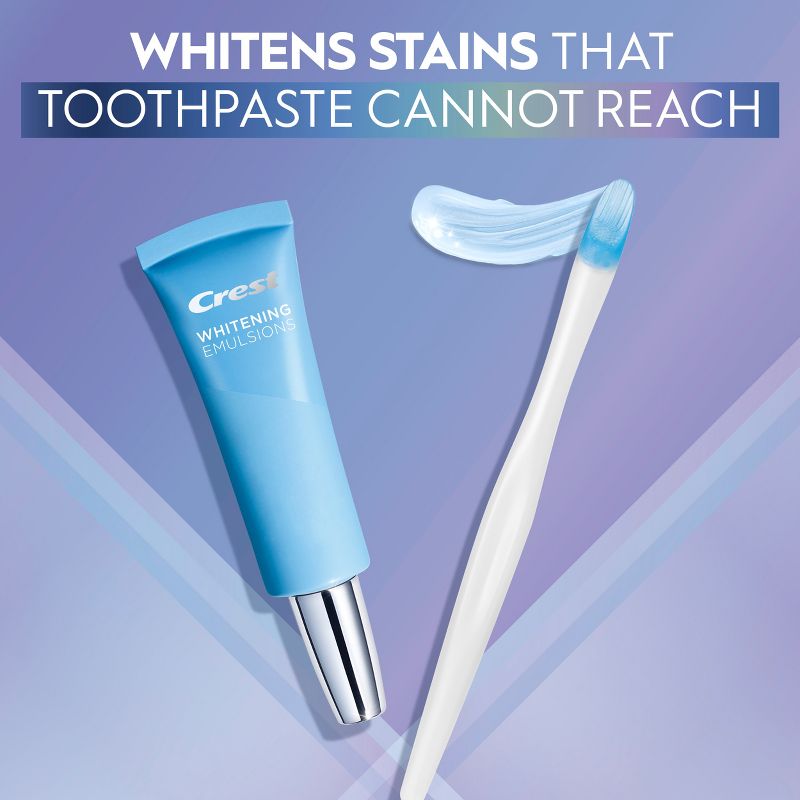Crest 3DWhite Daily Whitening Serum Advanced Enamel White Teeth Whitening Treatment  - 0.63 oz, 5 of 14