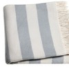 HomeRoots Cream and Sky Blue Slanted Stripe Fringed Throw Blanket - 4 of 4