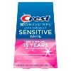 Crest 3d white store sensitive strips