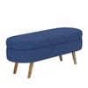 Gulches Blue Faux Fur Storage Bench - 38.97"L x 17.72"W x 16.54"H, 220-330lbs Capacity, Golden Metal Legs & Wood Frame, Plush Seating for Bedroom - 2 of 4