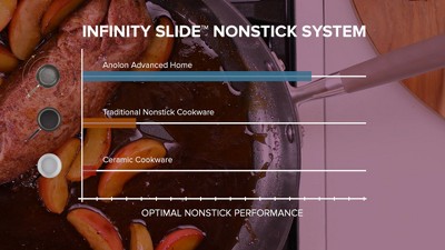 Bronze Aluminum Nonstick Saucier with Pour Spout and Lid