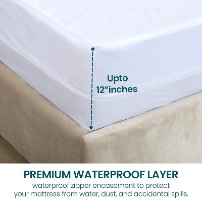 Zippered Mattress Encasement Waterproof Mattress Protector Breathable Noiseless - Cotton Passion