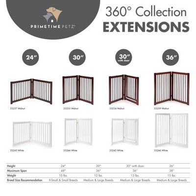 Primetime Petz 360 360 Extension Kit for Pet Gate 30"  Secure Boundaries and Peace of Mind, Ensuring Safety and Freedom for Your Furry Friends