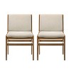 Christopher Knight Home Set of 2 Coston Upholstered Dining Chairs - 2 of 4