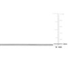 EVERLY JEWELRY |1.2mm Snake Chain Bracelet in Silver - Multiple Metal Color Options - 4 of 4