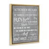 Stupell Industries Kitchen Rules Rustic Grey List Floating Frame Canvas Art - 2 of 4