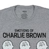 Seven Times Six Peanuts T-Shirt Emotions Of Charlie Brown Men's Short Sleeve Tee Grey - 3 of 3