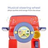 Bluey Ride On Car - Electric Car for Kids with Sound Effects & Music - 3 of 4
