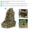Sunnydaze 37"H Electric Fiberglass Stone Falls Waterfall Outdoor Water Fountain - 2 of 4