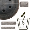 Sunnydaze Indoor/Outdoor Patio, Garden, or Porch Weather-Resistant Double-Walled Anjelica Flower Pot Planter - 24" - 3 of 4