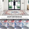 Rugs Machine Washable Area Non-Slip Stain Resistant Rug, Kids & Pets Friendly, Vintage Boho Carpet, Low Pile Indoor Rugs - 4 of 4
