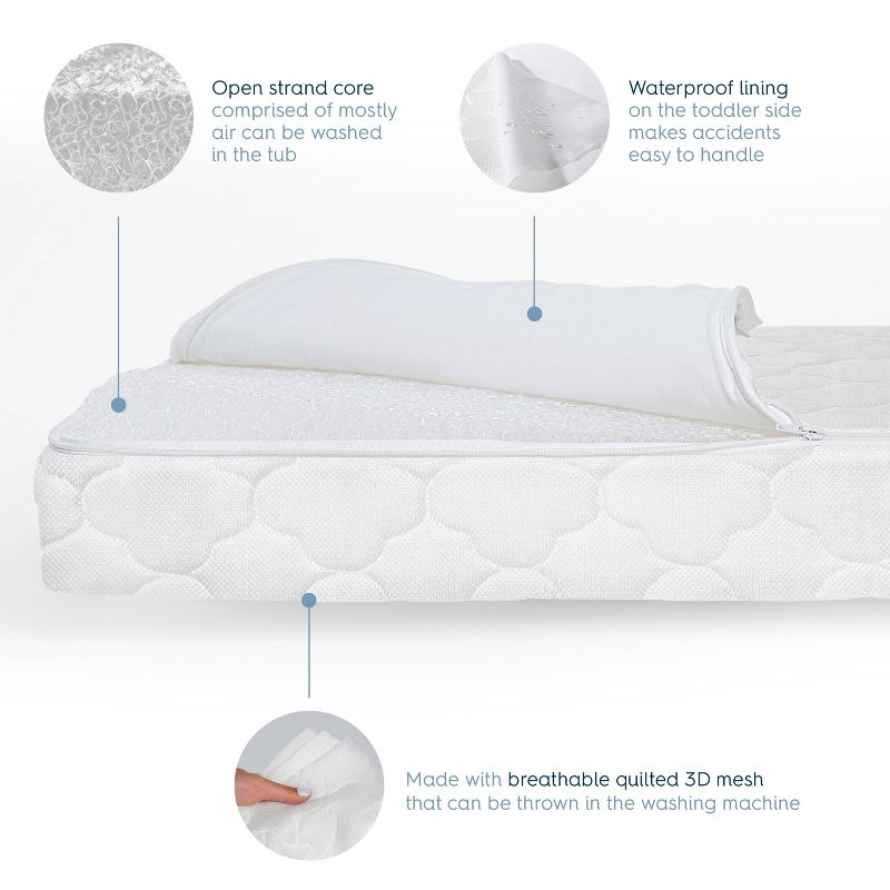 HALO Innovations Dreamweave Breathable Crib Mattress, 4 of 10