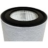 Nispira 3-in-1 True HEPA Filter Replacement with Activated Carbon Compatible with Z-3000 TruSens Large Air Purifier, 1 Pack - image 3 of 4