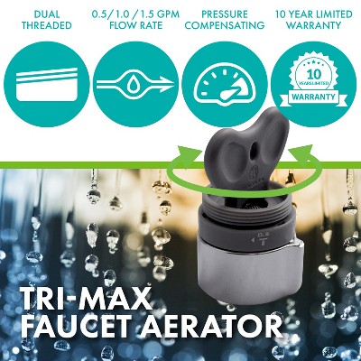 Niagara Conservation Chrome Adjustable Needle-Spray Faucet Aerator