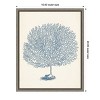 Amanti Art Antique Coral Collection I by Vision Studio Canvas Wall Art Print Framed 16 x 20-in. - 4 of 4