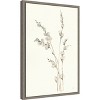 Amanti Art Willows IV by Chris Paschke Canvas Wall Art Print Framed 16 x 23-in. - 3 of 4