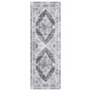 Area Rug Washable Living Room Rug, Soft Vintage Boho Non-Slip Non-Shedding Printed Floor Rugs for Kitchen Dining Bedroom - 3 of 4