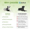 Suitical Recovery Single Sleeve for Dogs - Chest Circumference, Black - 4 of 4