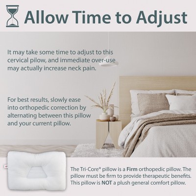 Mid-Size White Hypoallergenic Orthopedic Cervical Pillow