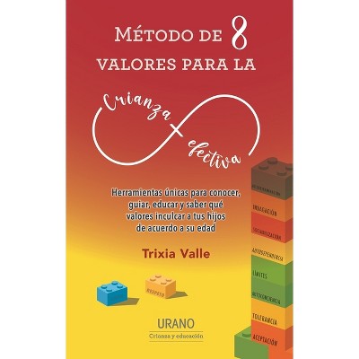 Metodo de 8 Valores Para La Crianza Efectiva - by  Trixia Valle (Paperback)