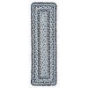 Earth Rugs Denim Blue Rectangle Braided Stair Tread – Handcrafted Jute, 27" x 8.25" - 2 of 3