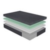 Vynxaria 11" Full Size Green Tea Gel-Infused Memory Foam Mattress, Gray Fabric Cover, Compressed Roll-in-Box for Easy Shipping/Setup - 4 of 4