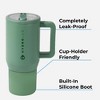 HydroJug Traveler - Water Bottle with Handle & Flip Straw - Leak Resistant Tumbler, Insulated, Stainless Steel & Rubber Base - 2 of 4