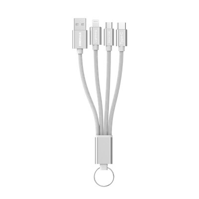 Emerald USB Cable Chain