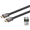 Monoprice 8K Braided HDMI 2.1 Cable - 15 Feet - Black (5 Pack) Certified Ultra High Speed, 8k@60Hz, 48Gbps, Compatible With Sony PS5 / PS5 Digital - 3 of 4