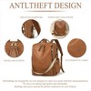 Wikineon Elegant Brown Retro-Style Backpack for Women: Multi-Functional PU Fashion Bag with Timeless Vintage Appeal, Ideal for Daily Outings - 3 of 4