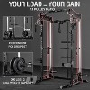 ER KANG Power Cage, 2000LB Squat Rack, Dual Pulley Cable Crossover System, Multi-function Free Weight Home Gym Workout Machine with Attachments - 3 of 4