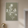 Art Remedy Timeless Leaf I Minimalistic Botanical and Floral Art Prints Framed - 2 of 4