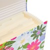 Paper Junkie Pink Floral Expanding Folder Organizer with 10 Pockets (Letter Size) - image 4 of 4