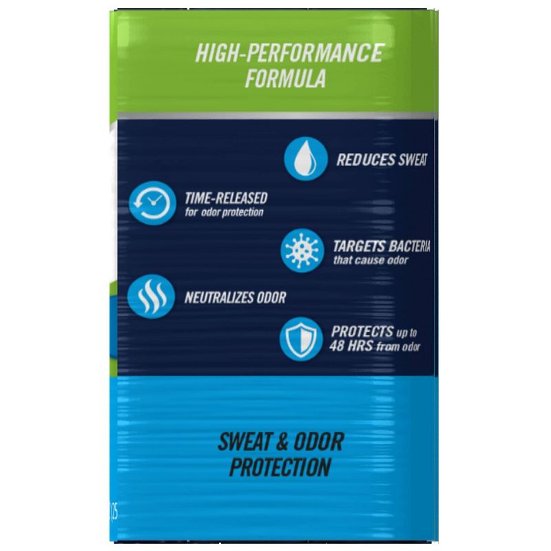 Right Guard Sport Antiperspirant &#38; Deodorant Gel 4-in-1 Protection Spray Deodorant For Men Blocks Sweat 48-Hour Odor Control Fresh - 3.0oz - 3pk, 2 of 6