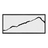 Kate and Laurel Sylvie Elevated Abstract Minimalist Mountain Landscape Framed Canvas by The Creative Bunch Studio - 2 of 4