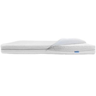 Sky Blue ComfortCloud Mini Crib Mattress with Breathable Cover