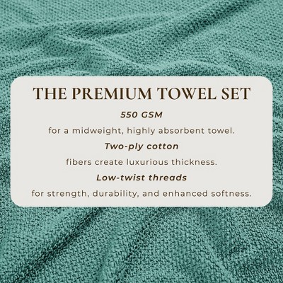 Mineral Blue Cotton Quick Dry Hand Towel Set - Pack of 6