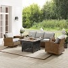 Crosley 5pc Bradenton Swivel Steel Outdoor Patio Fire Pit Furniture Set with Sunbrella - 2 of 4
