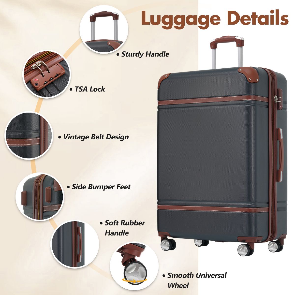 Polibi Luggage Set 3 Pieces with 28 Inch Luggage, a Travel Duffel Bag and a Toiletry Bag - thumbnail 8