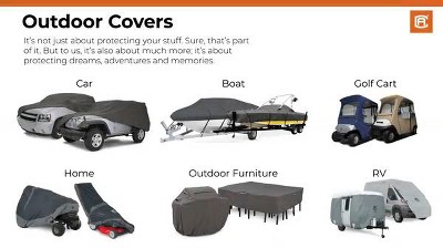 Large Water-Resistant Gray Patio Table & Chair Set Cover