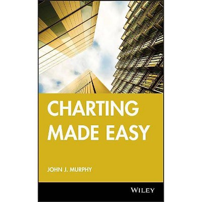 Charting Made Easy - (Wiley Trading) by  John Murphy (Paperback)