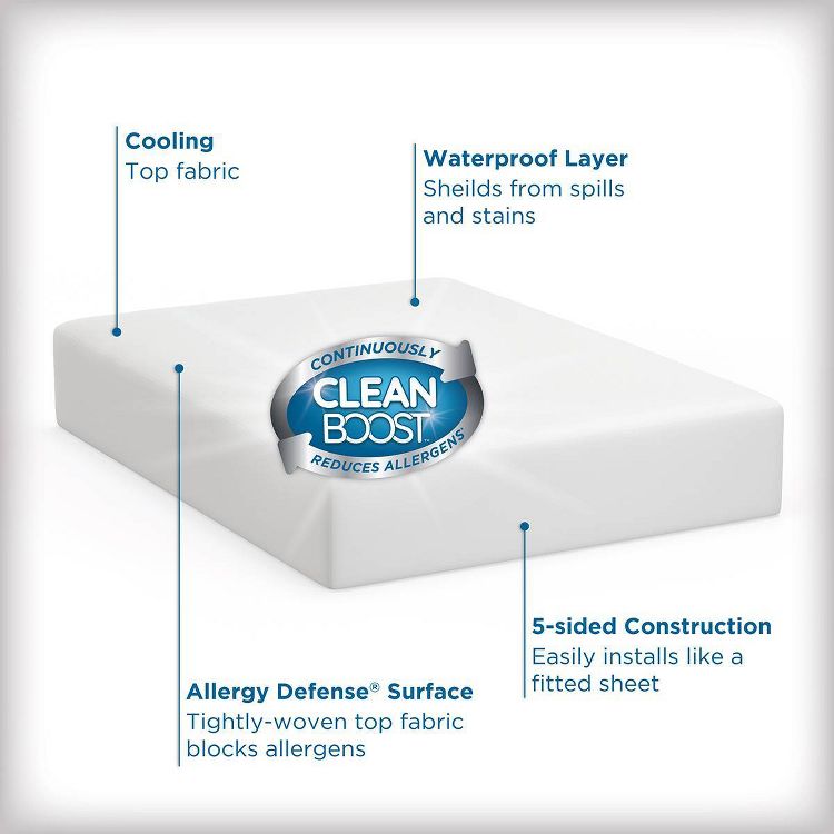 Allerease  Clean Boost Cool Touch Waterproof Machine Washable Fitted Mattress Protector, 2 of 8