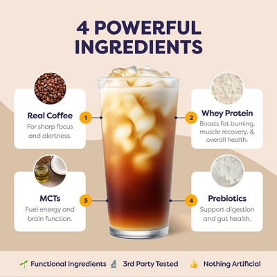 Javvy Mocha Protein Instant Iced Coffee - 9oz